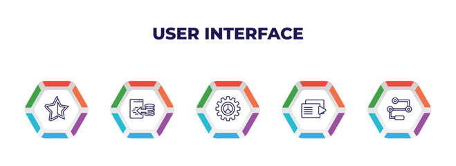 Poster - editable outline icons with infographic template. infographic for user interface concept. included black star, data import interface, user ting interface, play files, flow chart icons.