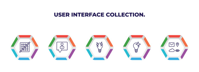 Poster - editable outline icons with infographic template. infographic for user interface collection. concept. included grid off, anonymous message, brainstorming, new idea, the of icons.