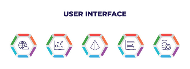 Poster - editable outline icons with infographic template. infographic for user interface concept. included user interface, scatter circle, triangular pyramid, dual bars interface, data analytics tings
