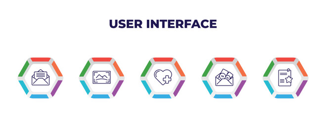 Poster - editable outline icons with infographic template. infographic for user interface concept. included open mail, photo size, add a like, dollars in a mail, documents with a star icons.