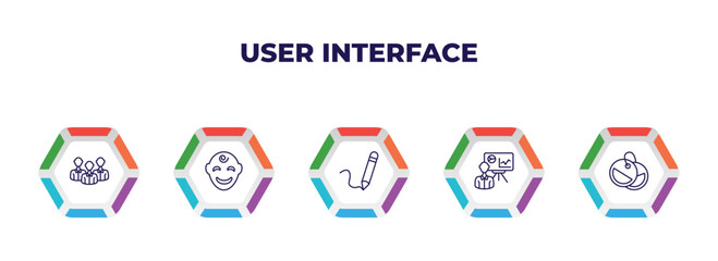 Poster - editable outline icons with infographic template. infographic for user interface concept. included humans, smiles, pen writing a line, person explaining data, labels icons.