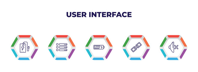 Poster - editable outline icons with infographic template. infographic for user interface concept. included power bank, list button, battery medium charge, link button, sound off icons.