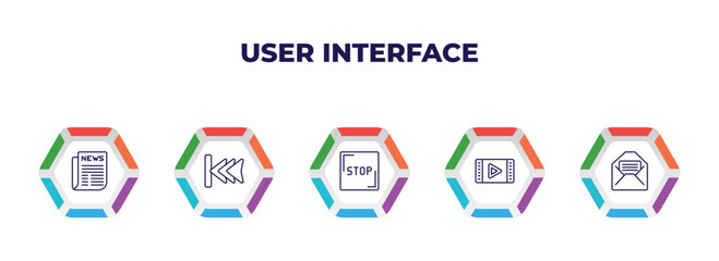 Poster - editable outline icons with infographic template. infographic for user interface concept. included folded newspaper, backward track, square stop button, video edition, envelope with message icons.