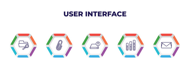 Poster - editable outline icons with infographic template. infographic for user interface concept. included search in folder, shaped paper clip, uploading from drive, vertical bar, letter envelope icons.