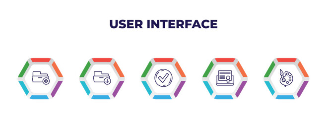 Poster - editable outline icons with infographic template. infographic for user interface concept. included add folder button, download archive, tick box, digital certificate, artist paint palette icons.