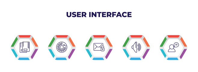 Poster - editable outline icons with infographic template. infographic for user interface concept. included office folders, round loading progress, unlock envelope, loud audio, user with speech bubble icons.