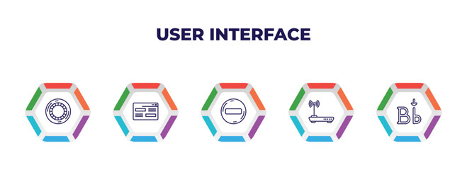 Poster - editable outline icons with infographic template. infographic for user interface concept. included hue circle, looking, remove round button, internet modem, letter i icons.