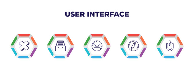 Wall Mural - editable outline icons with infographic template. infographic for user interface concept. included cross, office material, email envelope button, edit button, magnet icons.