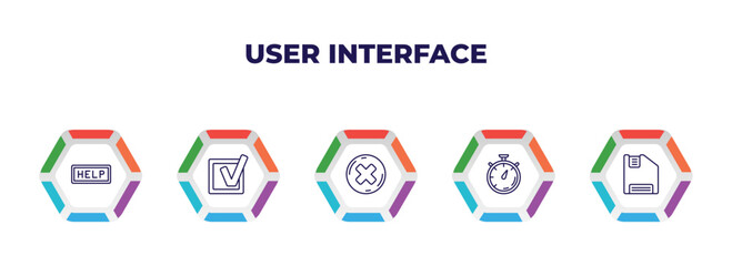 Poster - editable outline icons with infographic template. infographic for user interface concept. included help web button, check box, round delete button, stopwatches, floppy disk save button icons.
