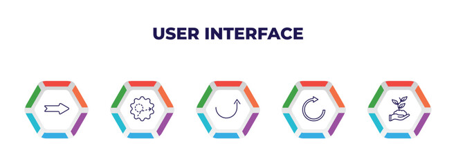 Poster - editable outline icons with infographic template. infographic for user interface concept. included right drawn arrow, scribble broken line, semicircular up arrow, rotate arrow, hand and sprout