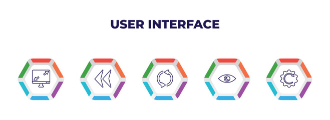 Poster - editable outline icons with infographic template. infographic for user interface concept. included display size, arrowheads, looping arrows, viewer, rotated right arrow icons.