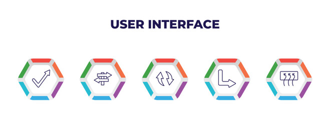 Poster - editable outline icons with infographic template. infographic for user interface concept. included check mark arrow, road, update arrow, down right arrow, rear window defrost icons.