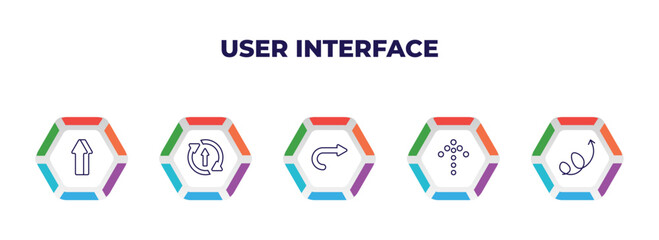 Poster - editable outline icons with infographic template. infographic for user interface concept. included 3d up arrow, updating arrow, curved right arrow, dotted up swirly icons.