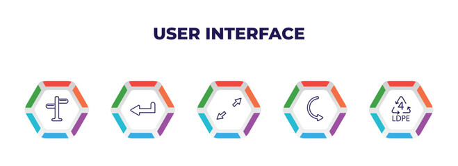 Poster - editable outline icons with infographic template. infographic for user interface concept. included crossroads, return left arrow, scale arrows, curved arrows, 4 ldpe icons.