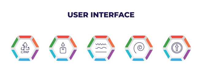 Poster - editable outline icons with infographic template. infographic for user interface concept. included c