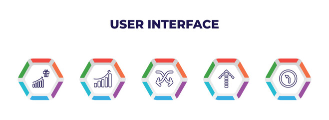 Poster - editable outline icons with infographic template. infographic for user interface concept. included incentive, increase success, move content, up broken line arrow, left curve icons.