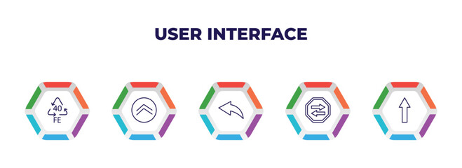 Poster - editable outline icons with infographic template. infographic for user interface concept. included 40 fe, up arrow fold button, arrow address back, two left arrows, pointing up arrow icons.