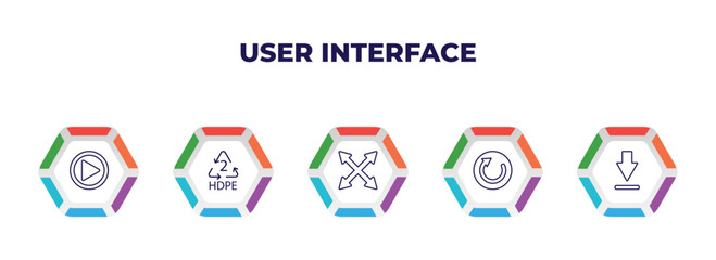 Poster - editable outline icons with infographic template. infographic for user interface concept. included press play button, hdpe 2, expand button, restart, big download arrow icons.