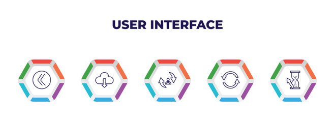 Poster - editable outline icons with infographic template. infographic for user interface concept. included double arrows, download data, repaying, refresh button, wait cursor icons.