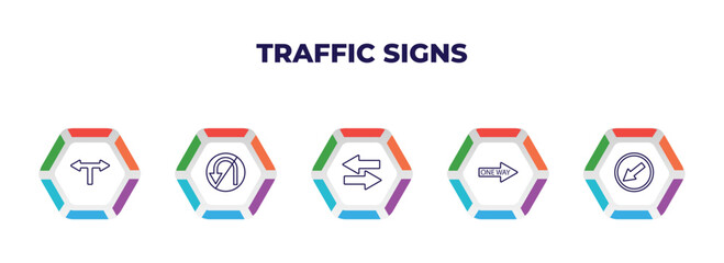 Sticker - editable outline icons with infographic template. infographic for traffic signs concept. included t junction, no turn, two ways, one way, keep left icons.