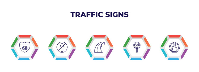 Poster - editable outline icons with infographic template. infographic for traffic signs concept. included highway, no straight, highway, speed limit, narrow road icons.