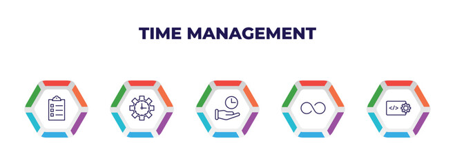 Poster - editable outline icons with infographic template. infographic for time management concept. included tasks, time manager, save time, infinite, develop icons.
