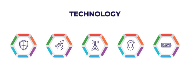 Poster - editable outline icons with infographic template. infographic for technology concept. included shields, lightning arrow, frequency antenna, zero, tee power icons.