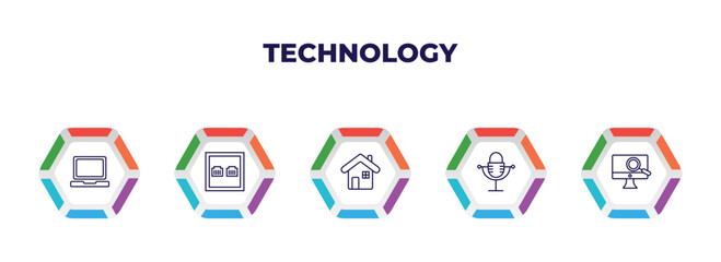 Poster - editable outline icons with infographic template. infographic for technology concept. included laptop frontal monitor, telephone connector, domestic, old mic, digitate icons.