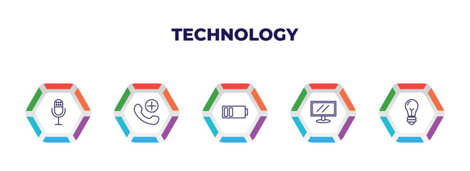 Poster - editable outline icons with infographic template. infographic for technology concept. included big microphone, add call, battery with two bars, lcd screen, big light bulb icons.