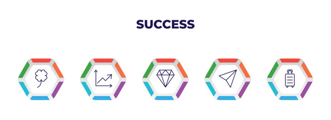 Poster - editable outline icons with infographic template. infographic for success concept. included clover, rise, gem, send, travel icons.