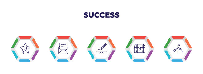 Poster - editable outline icons with infographic template. infographic for success concept. included celebrity, newsletter, graphics, treasure, peak icons.
