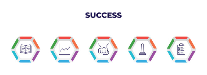 Poster - editable outline icons with infographic template. infographic for success concept. included study, line graph, punch, monument, planning icons.