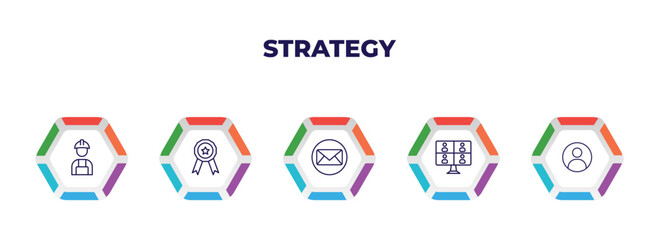 Poster - editable outline icons with infographic template. infographic for strategy concept. included worker, award, email, video conference, avatar icons.