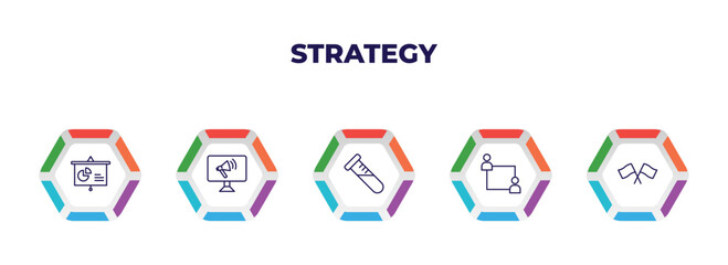 Poster - editable outline icons with infographic template. infographic for strategy concept. included presentation, advertising, sample, coaching, racing icons.