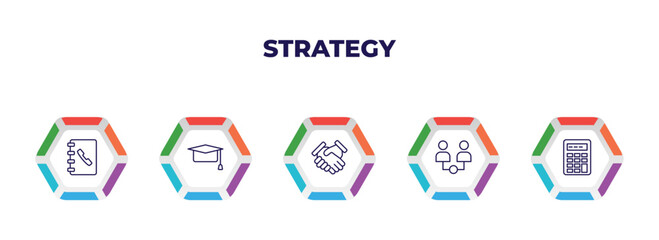 Poster - editable outline icons with infographic template. infographic for strategy concept. included phonebook, graduation, deal, partner, calculating icons.