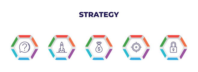 Poster - editable outline icons with infographic template. infographic for strategy concept. included question, startup, money bag, focus, padlock icons.