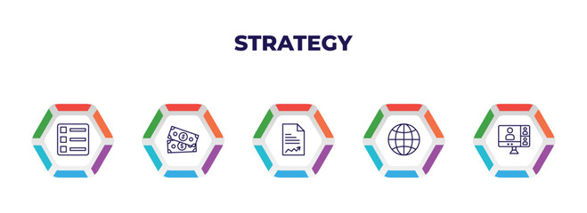 Poster - editable outline icons with infographic template. infographic for strategy concept. included list, money, report, website, meeting icons.