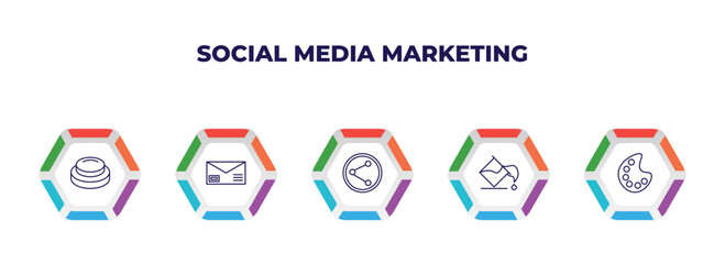 Poster - editable outline icons with infographic template. infographic for social media marketing concept. included buttons, letter with stamp, photo share, fill, color icons.