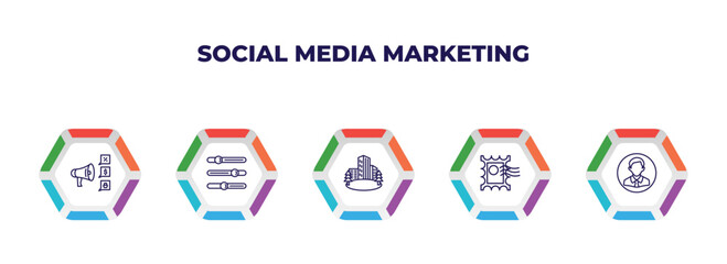 Poster - editable outline icons with infographic template. infographic for social media marketing concept. included promotion, options, flats, post stamp, user avatar icons.