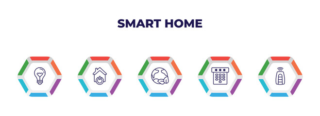 Poster - editable outline icons with infographic template. infographic for smart home concept. included lightbulb, power, environmental, dial, smart key icons.