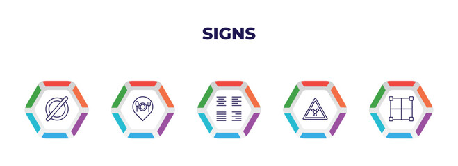 Poster - editable outline icons with infographic template. infographic for signs concept. included empty, restaurant, alignment, radiation, borders icons.