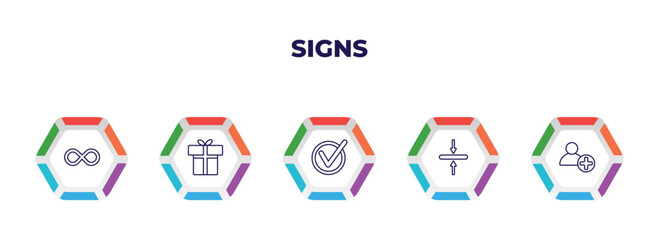 Poster - editable outline icons with infographic template. infographic for signs concept. included infinity, gift shop, tick, align, up icons.