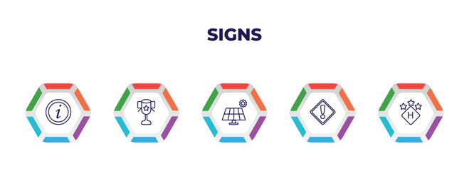 Poster - editable outline icons with infographic template. infographic for signs concept. included information, classroom cup, panels, exclamation, round hotel icons.