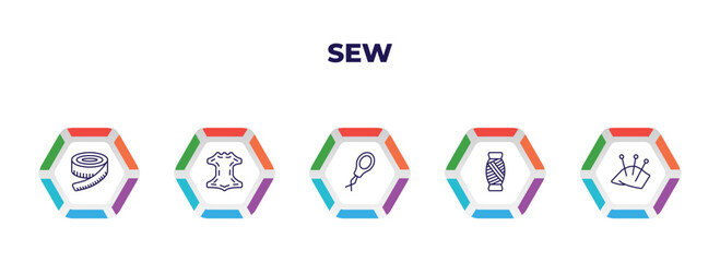 Poster - editable outline icons with infographic template. infographic for sew concept. included measuring, leather, threader, thread, pin cushion icons.