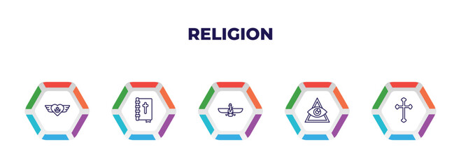 Poster - editable outline icons with infographic template. infographic for religion concept. included sufism, holy scriptures, faravahar, caodaism, catholicism icons.