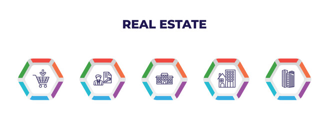 Poster - editable outline icons with infographic template. infographic for real estate concept. included buy, tenant, duplex, real state, skyscraper icons.