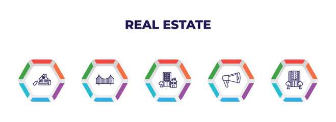 Poster - editable outline icons with infographic template. infographic for real estate concept. included real estate, bridges, property, advertisement, office building icons.