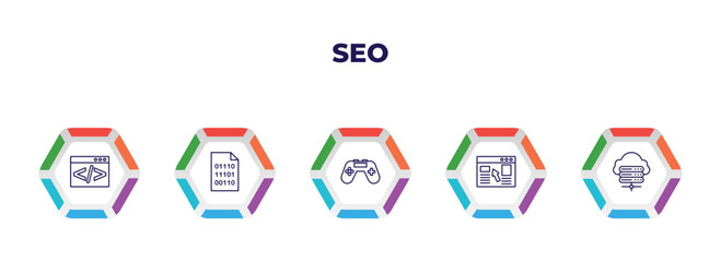 Poster - editable outline icons with infographic template. infographic for seo concept. included coding, binary code, console, landing page, hosting icons.