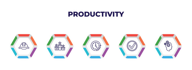 Poster - editable outline icons with infographic template. infographic for productivity concept. included hard hat, winner on the podium, time passing, done, mind gears icons.