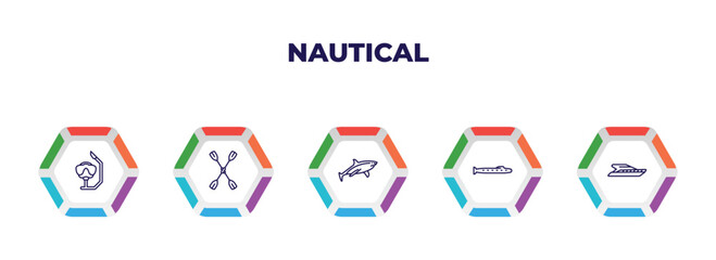 Poster - editable outline icons with infographic template. infographic for nautical concept. included snorkel